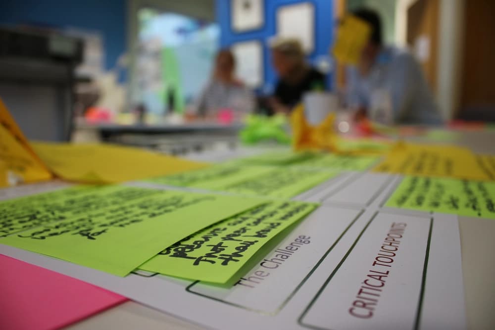 Close Up of Post-it notes being used at conferenc